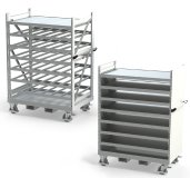 CPS®KANBAN flex mobil überzeugt als zertifiziertes Kanban-Regal auf Kunststoffrollen, das bis zu 1.000 Kilogramm belastbar ist. CPS®KANBAN flex mobil überzeugt als zertifiziertes Kanban-Regal auf Kunststoffrollen, das bis zu 1.000 Kilogramm belastbar ist.