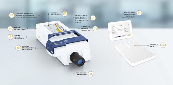 VibroGo®