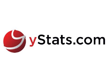 yStat.com logo.jpg