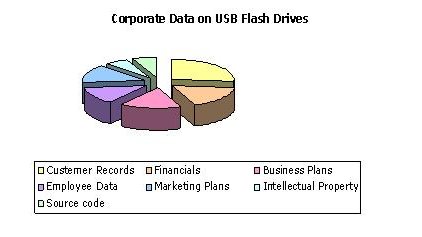 corporate date PB.jpg