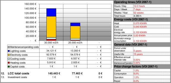 Schmidt-Technology-1003-Energieeffizienz-Bild4-engl_.jpg