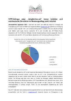 PM_Fairgleich_Simulation_Umfrage_200925.pdf
