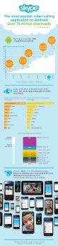 Skype_Android_Infographic.jpg