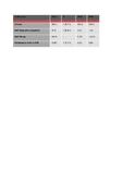 [PDF] PALFINGER verbucht 2011 ein Rekordjahr 
