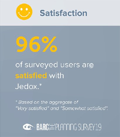 en-satisfaction-barc-planning-survey-500x570-web.jpg
