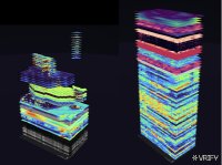 Abbildung 1. Ein Datenstapel mit den regionalen Rohdaten und eigenen Datensätzen zum Konzessionsgebiet Cadillac (links) und ein vollständig integrierter Datenstapel nach Auswertung mit Hilfe der Feature-Verarbeitung von VRIFY (rechts) Abbildung 1. Ein Datenstapel mit den regionalen Rohdaten und eigenen Datensätzen zum Konzessionsgebiet Cadillac (links) und ein vollständig integrierter Datenstapel nach Auswertung mit Hilfe der Feature-Verarbeitung von VRIFY (rechts)