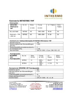 Kennwerte INTHERMO VHF.pdf