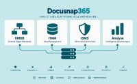 Docusnap365: CMDB, IT-Asset-Management, ISMS und Analyse auf einer gemeinsamen Datenbasis