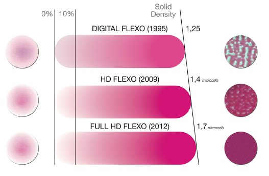 ESK_Full HD Flexo Illustration.jpg