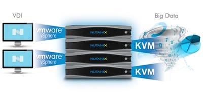 Neue Produkte stärken Führungsposition von Nutanix als Anbieter softwaredefinierter Datenzentren