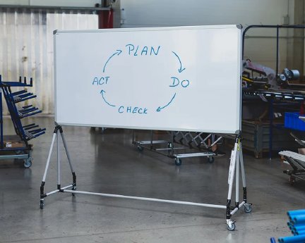 pdca-web.webp