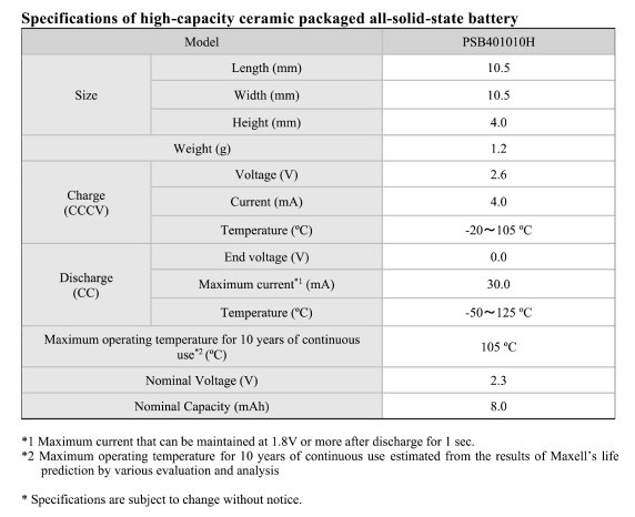 PSB401010Hspec_NR.png