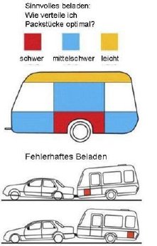 Wohnwagen_kompri.JPG