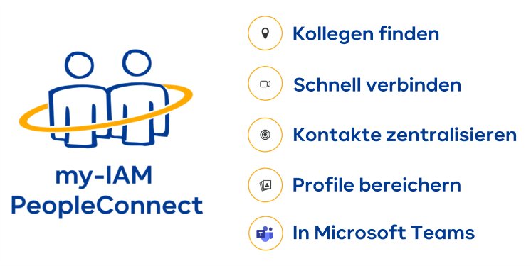 my-IAM_PeopleConnect_Mehrwerte.png