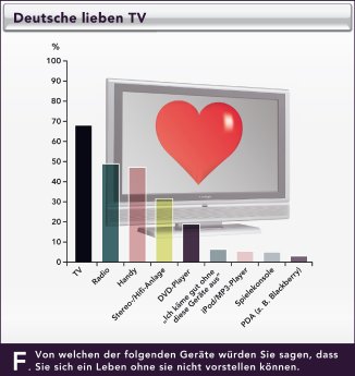 DeutscheLiebenTV_HR.jpg