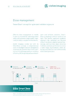 Whitepaper_SmartDose_EN_01_WEB_release.pdf