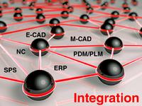 Standardisierte Kommunikationsschnittstellen erleichtern den integrierten Datenaustausch mit anderen Systemen (Foto: EPLAN Software & Service GmbH & Co. KG)