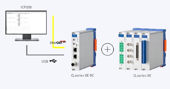 EtherCAT-Q-series-XE-BC-System.png