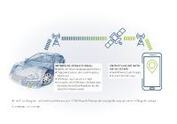 Bei der Entwicklung des Low-Speed-Crash-Detector nutzen Tecosim und IoT Venture die neuartige Narrowband Internet-of-Things-Technologie.