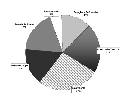 pm4_2007_trp.gif