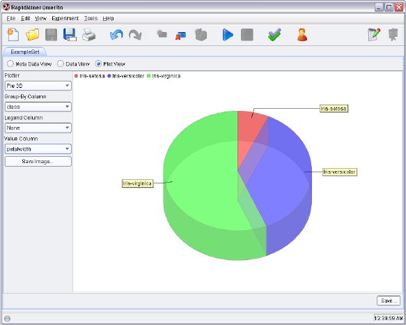 RapidMiner_Screenshot__3D_Pie_Chart__945x756_78KB.jpg