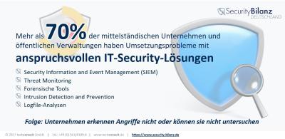Häufig sind anspruchsvolle IT-Security-Lösungen bei Mittelstand und öffentlichen Verwaltungen nicht gut umgesetzt. Dadurch fehlen Möglichkeiten, Angriffe zu erkennen und zu untersuchen