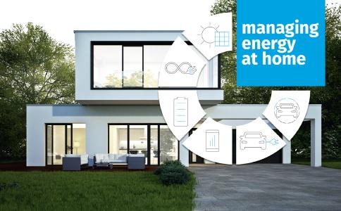 White Label Energie