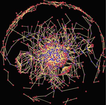 HP_clone-cluster-analysis_GUESS_mid[1].jpg