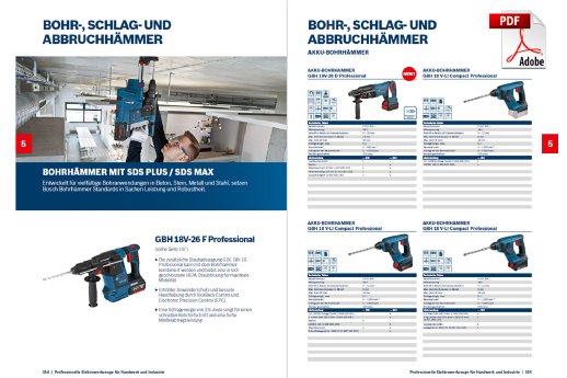 Bosch-PT-POD-04-detail-image-2.jpg