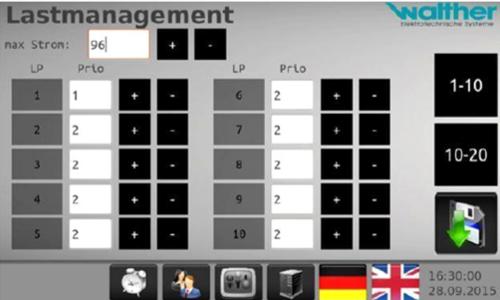 view Standardvariation: Wie viel Variation Vertragt Die Deutsche Sprache?