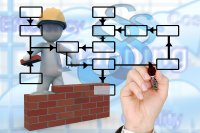 Regelmäßig schult das HDT im Rahmen praxisorientierter Seminare, geleitet durch versierte Fachleute, in Bezug auf Fragen des Baurechts sowie zu verschiedensten Aspekten des Preisrechts und Bauabfallrechts, zu Baulärm-Management und vielen anderen Themen rund ums Bauen und Sanieren.