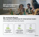 Ergebnisse der Studie von Vanson Bourne: Was operative Ineffizienzen Unternehmen kosten