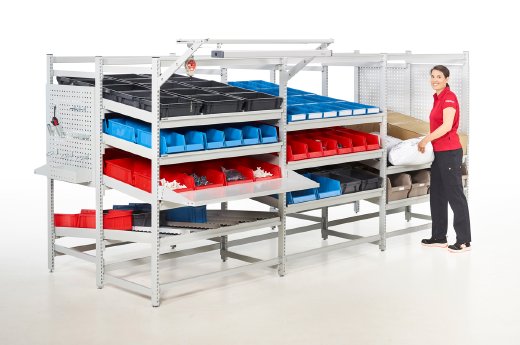 FiFo Flow rack with model and accessories_6.jpg