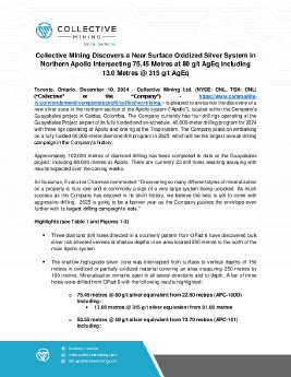 09122024_EN_CNL_Apollo North Silver Discovery Assays.pdf