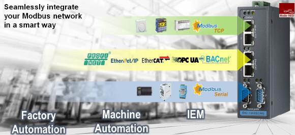 Feldbus Gateway EKI-1242-Serie für einfache und sofortige Protokollkonvertierung
- Übersicht Protokollunterstützung