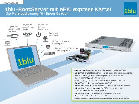 Schaubild 1blu-RootServer mit eRIC express Karte.pdf