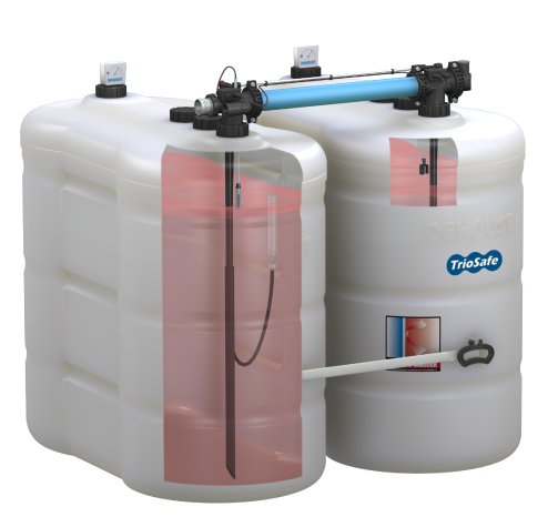 Dehoust_TrioSafe_1100___2er-Batterie_Schnittbild.png