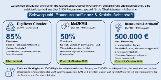 2026-06-03-foerdermittel.png