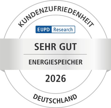 Energiespeicher_Sehr Gut_DE_2026.png
