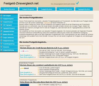 Targobank Festgeld Aktion Jetzt 2 60 Zinsen Fur 2 Jahre Sichern Franke Media Net Pressemitteilung Pressebox
