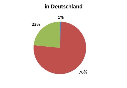 Abb-1VeränderungGeschäftsklima.jpg