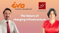 Évolution Synergétique and Eclipseina start collaboration to push forward the charging infrastructure. The collaboration starts with providing solutions for charging stations with the charge controller EC-CHARGE-EVSE and will be extended soon.