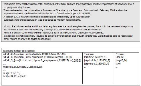Lingenio Discourse Analyzer