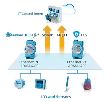 mqtt.png