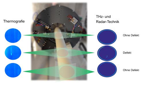 Inline-Messsystem auf Basis Thermografie und Mikrowellen beim Inline-Einsatz während der Rohrextrusion
