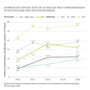 PM-BigData-DE.jpg