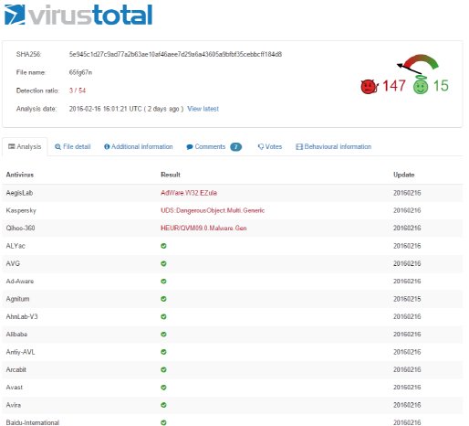 2016-02-16_Antivirus-VirusTotal.png