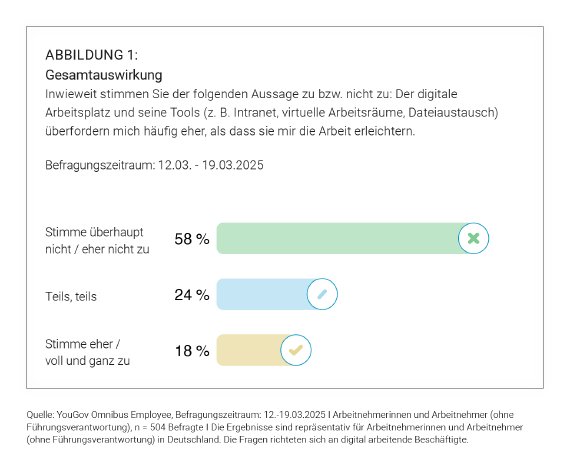 Grafik_Gesamtauswirkung_Sperrfrist bis 25.6. um 10.30 Uhr.png