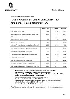 1505 MM Q1_dt.pdf