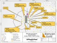 Figure 1: Plan map of Powerline West with drill intersection highlights from this release. MRE blocks shown are all contained in the US$3,500/oz Au conceptual pit and at a cutoff of >0.3 g/t Au. Drillholes in this release highlight potential to extend and delineate new high-grade zones in the core of Powerline Southwest (Figure 2)